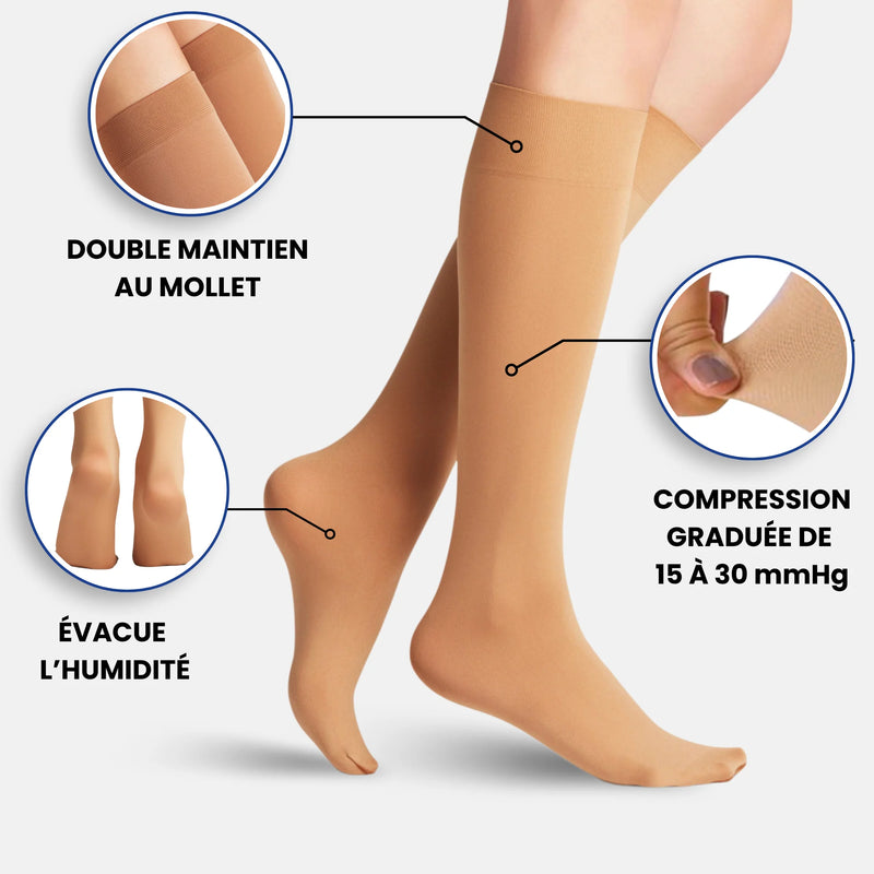 Chaussettes De Compression Unisexe